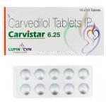  カービスター　Carvistar、ジェネリックコレグ　Coreg、カルベジロール　6.25mg